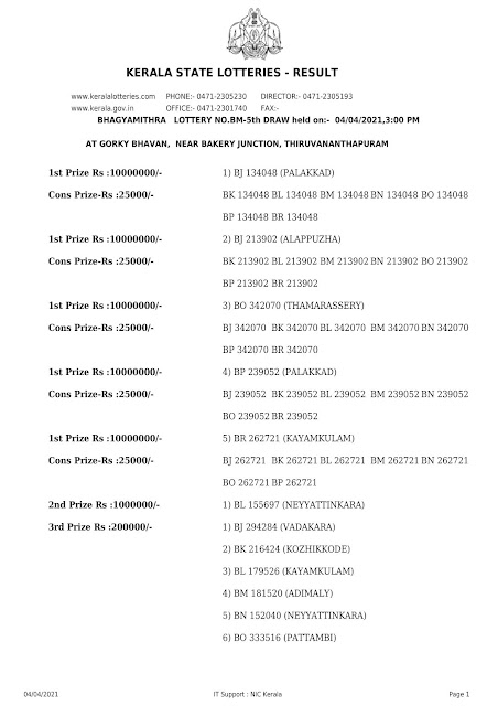 Off. Kerala Lottery Result 04.4.2021 Bhagyamithra BM-5 Lottery Result