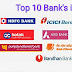 Top 10 Bank's in India | Best Bank's in India April (2022)