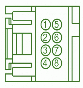 Fuse Box Ford F150 Pickup 4×4 Connector Diagram