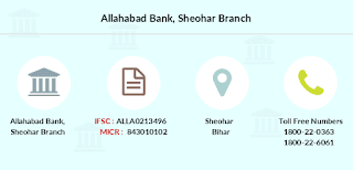 List of Bank Branches In sheohar - Sheohar Bihar Bank Branches List