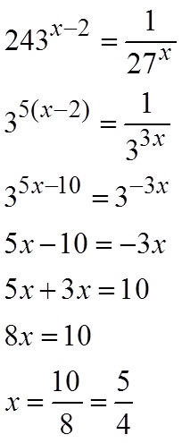 Matematik Tambahan: Indeks dan Logaritma