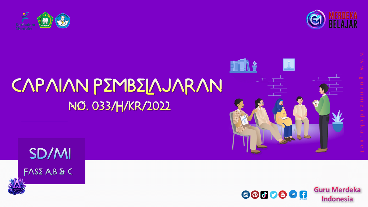 CP SD/MI Fase A, B dan C || Kurikulum Merdeka