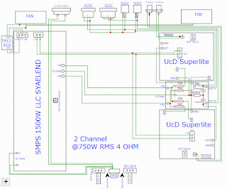 Class-D UcD Superlite