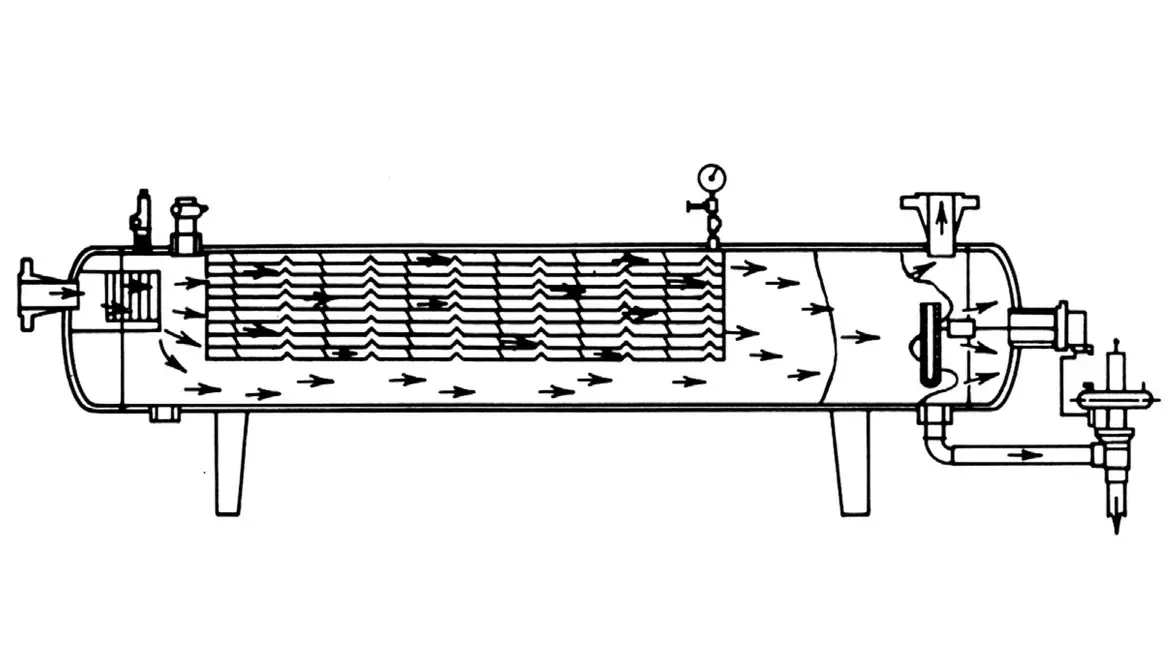 عازلات النفط والغاز وملحقاتها | Oil and gas separators