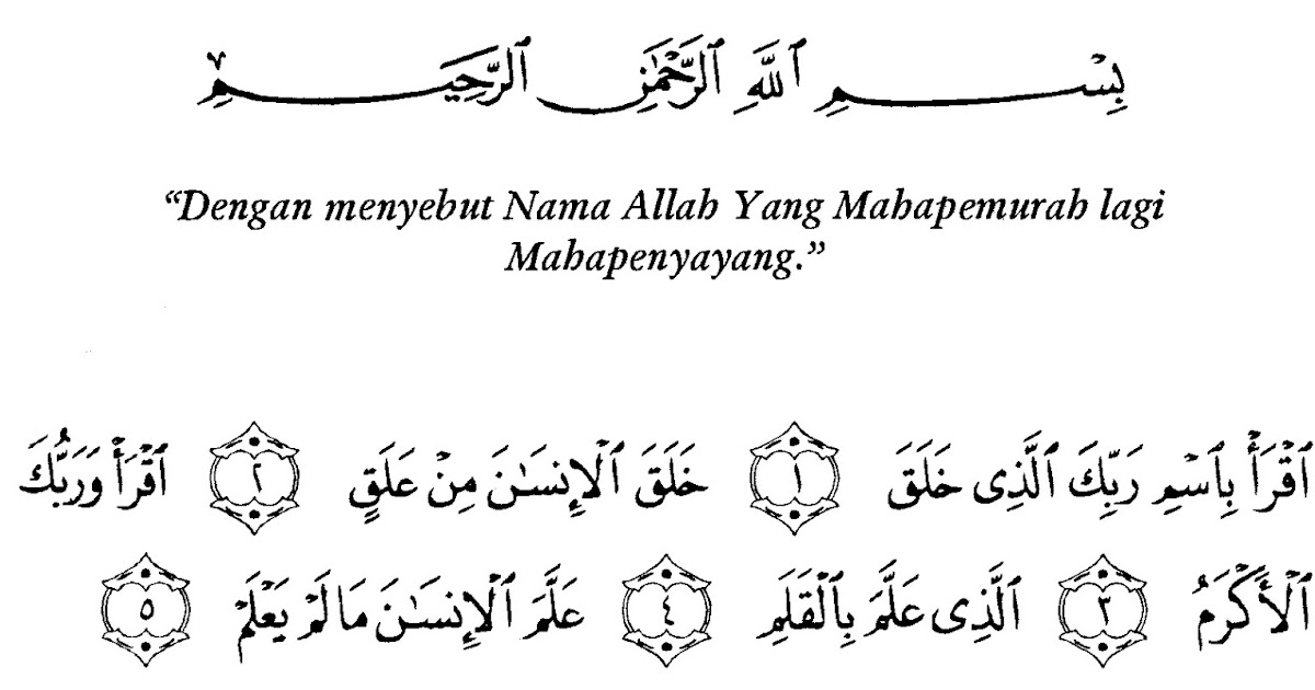 Penertiban Ayat Dan Surat Al-Qur'an