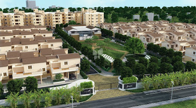 Real Estate in Coimbatore