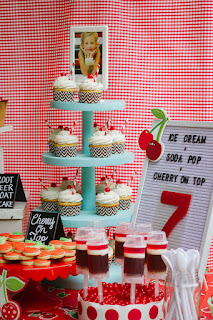 Cherry on Top Birthday Party