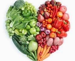 Diet for a healthy heart