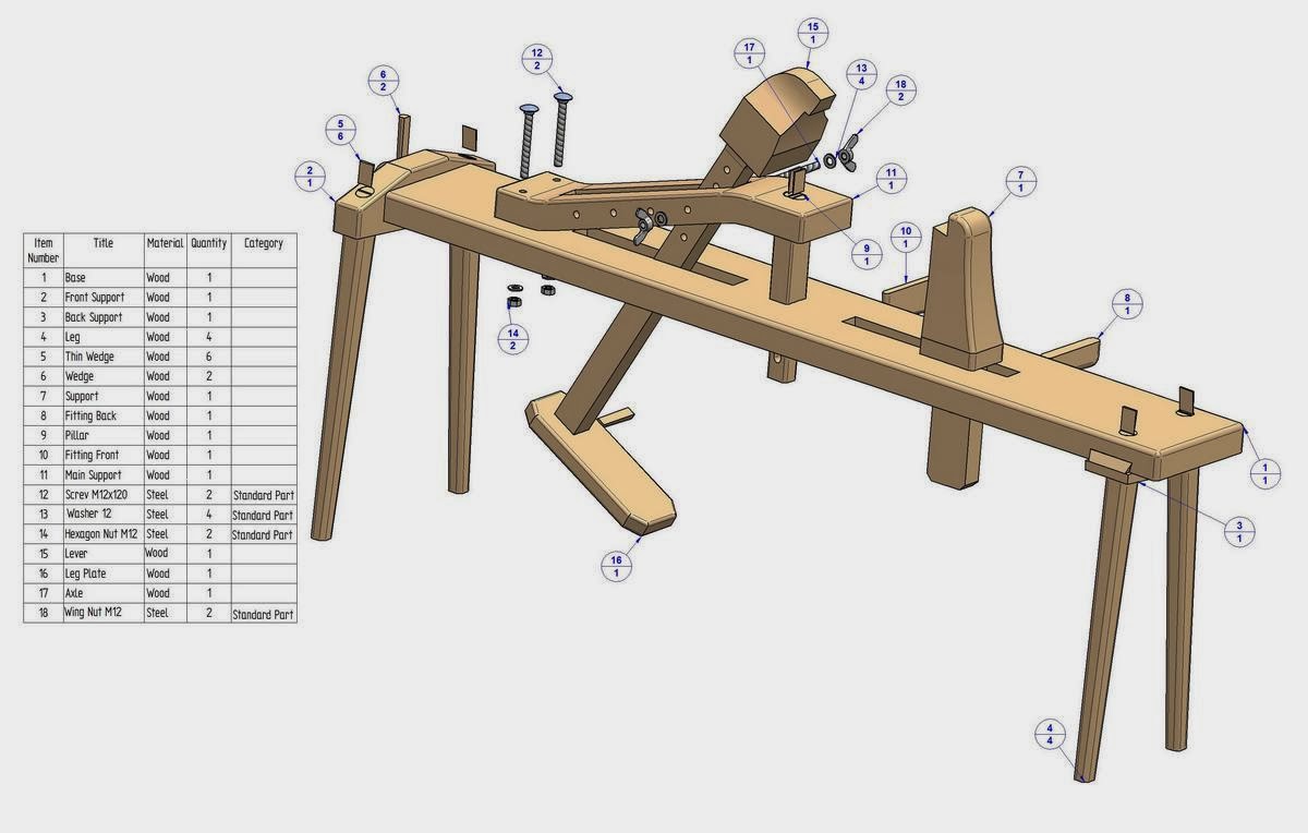 Project Gridless: How to Make a Shaving Horse