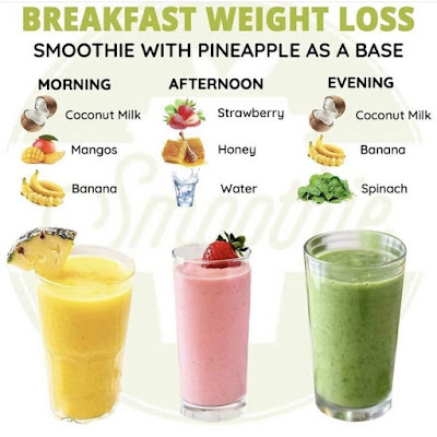 Breakfast Smoothies for Weight Loss