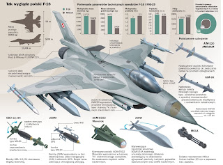 модель самолета из бумаги F-16 «Файтинг Фалкон»