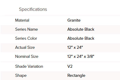 Get full Specifications of Absolute Black Granite on granite kitchen worktops