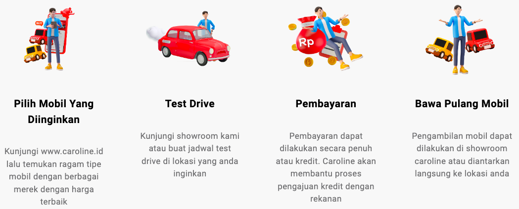 cara-beli-mobil-di-caroline-id