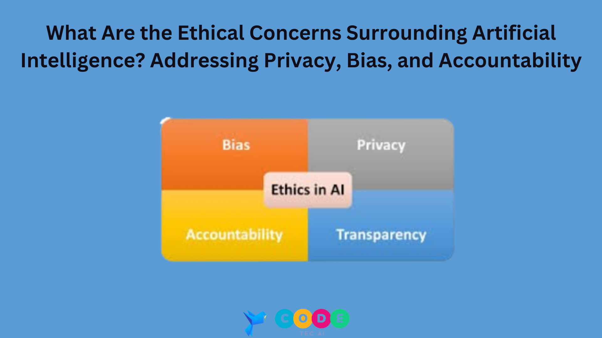 What Are the Ethical Concerns Surrounding Artificial Intelligence? Addressing Privacy, Bias, and Accountability