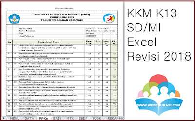 Aplikasi KKM SD Kelas 1 2 3 4 5 6 Kurikulum 2013 Revisi 2018
