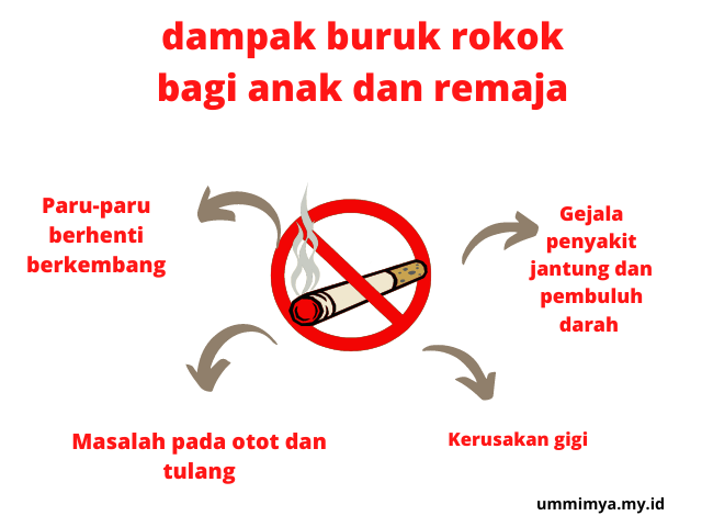 dampak rokok pada anak