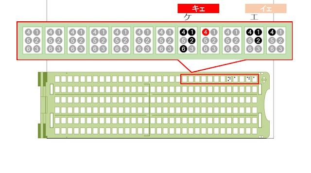 点字器1行目4マス目に4の点、5マス目に「け」と書かれた図