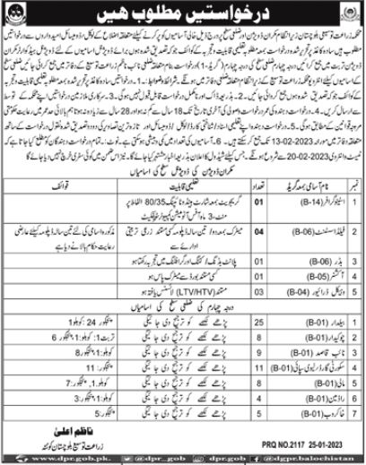 Latest Agriculture Department Management Posts Makran 2023