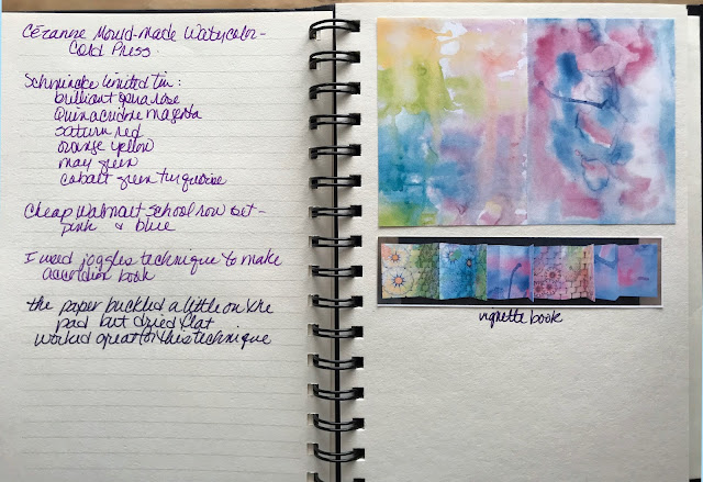 review of Hannemühle's Sketch Diary, Alice Hendon