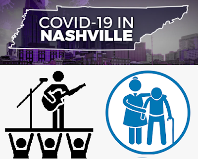 Nashville Covid-19 coverup