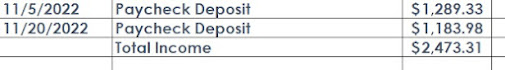 Bookkeeping example using Excel spreadsheet and sum function (income)