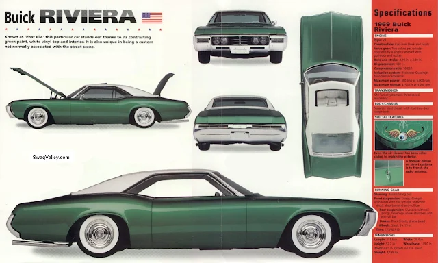 Buick Riviera 1969 / AutosMk