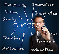 A picture displaying aspects of "Success"