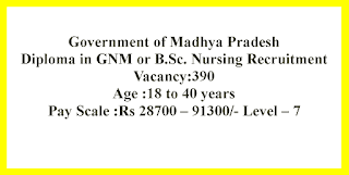 Diploma in GNM or B.Sc. Nursing Recruitment - Government of Madhya Pradesh