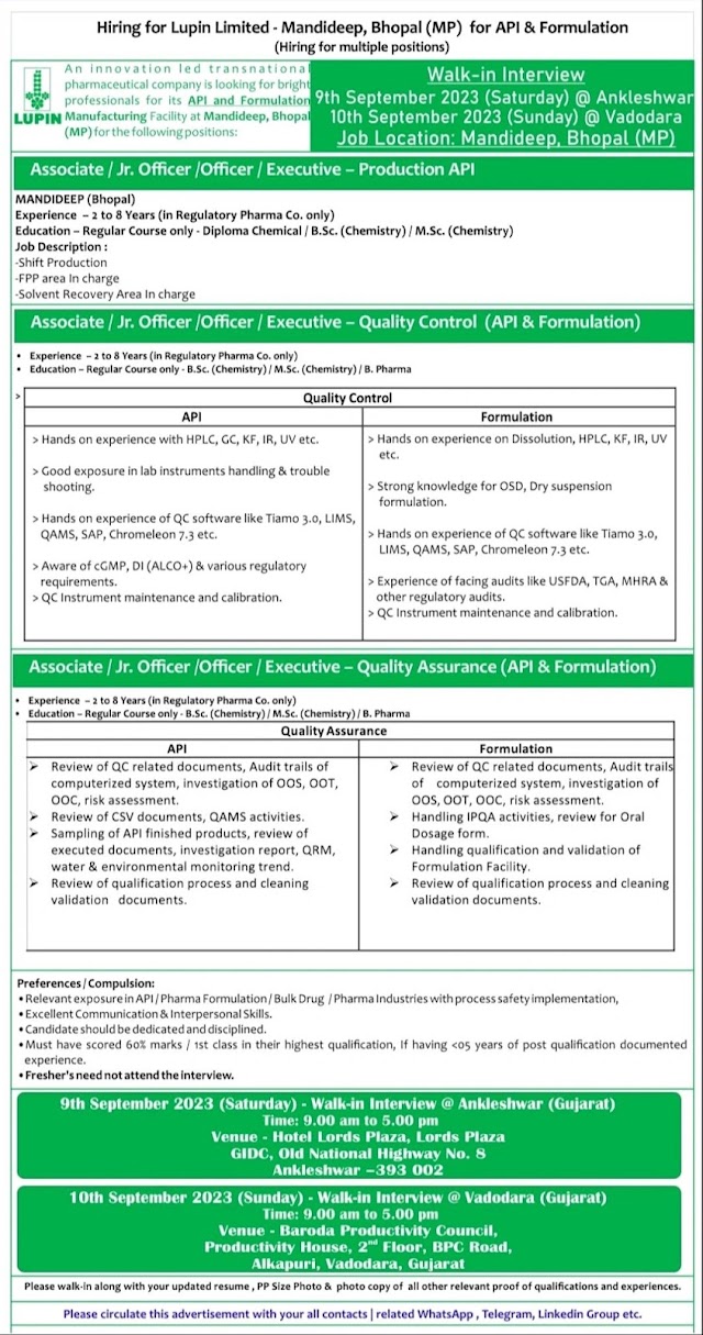 Lupin Pharmaceuticals | Walk-in interview on 9th & 10th Sep 2023 at Ankleshwar & Vadodara 