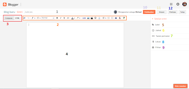 Cara Memposting di Blog 