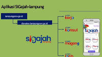 Lampung Punya Platform Pencari Kerja, Namanya SIGajah-Kerja