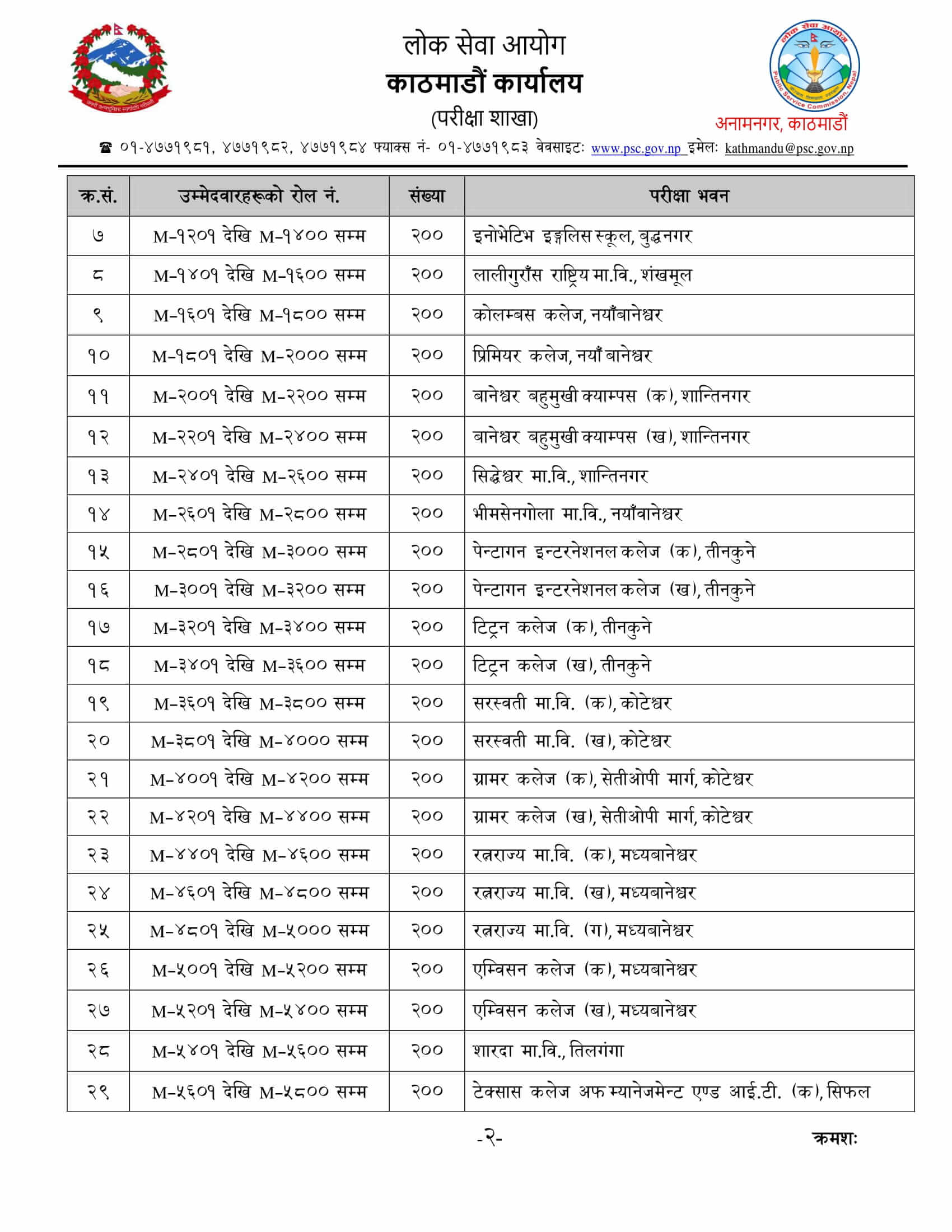 Nepal Telecom Level 4th Assistant Written Exam Center