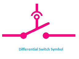 Differential Switch Symbol, symbol of differential switch