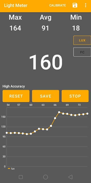 cara mengukur tingkat pencahayaan lampu menggunakan lux meter aplikasi android