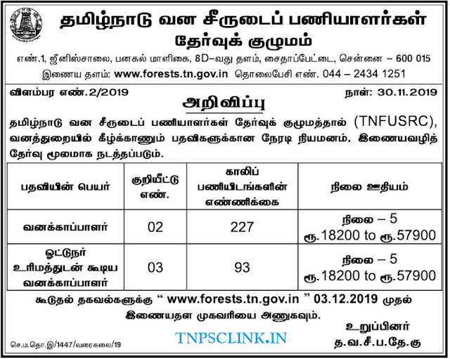 Tamil Nadu Forest Guards Recruitment 2019 