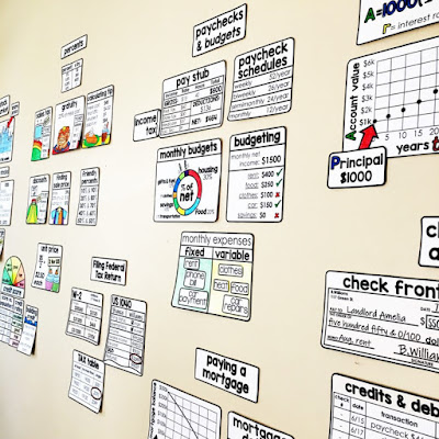 Fun activities for teaching teens financial literacy - financial literacy word wall