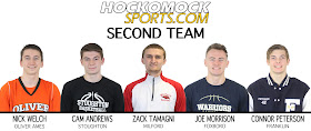 HockomockSports Boys Basketball 2nd Team (HockomockSports photo)
