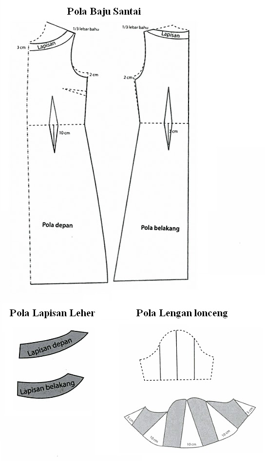 544 x 963 jpeg 52kB, ANA ARISANTI: Menjahit Baju Santai Sendiri