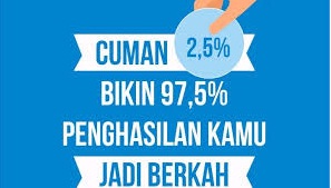 Senang sekali rasanya kali ini dapat kami bagikan artikel tentang  Zakat : Pengertian, Hukum, dan Macam-macamnya