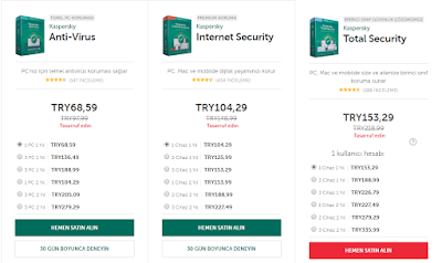 kaspersky 2018-2019 discount coupon code