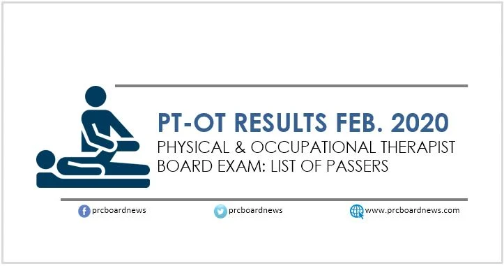 LIST OF PASSERS: February 2020 Physical, Occupational Therapist PT-OT board exam result