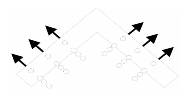 ORGANISATION DES GROUPES POUR LE TRAVAIL DES LANCERS