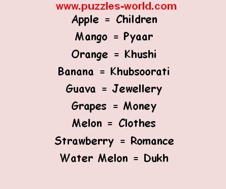 Select your favourite Fruit answers
