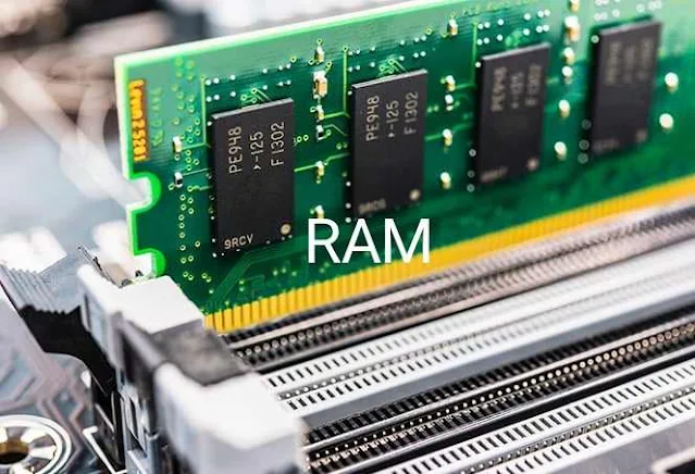 RAM | Definition,Types  Random access memory (RAM)