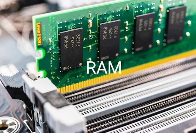 RAM | Definition,Types