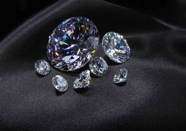 Synthetic Diamond Market