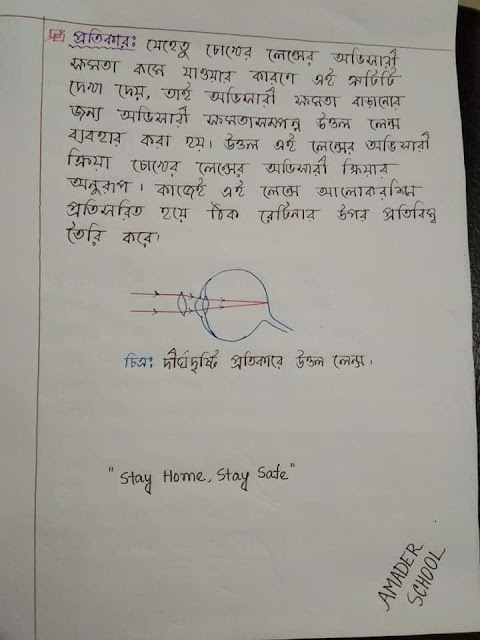 SSC Physics Chapter 9 Hand Note