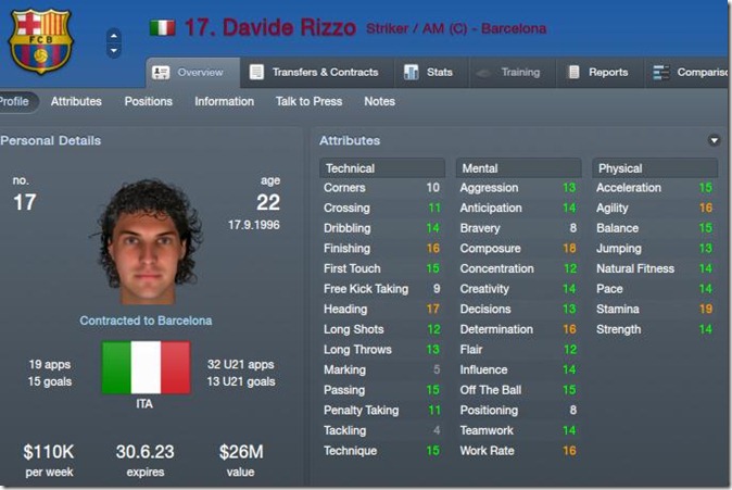 Rizzo