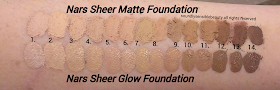 Nars Sheer Matte Foundation; Review & Swatches of Shades