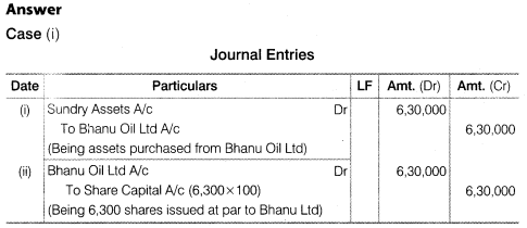 Solutions Class 12 Accountancy Part II Chapter -1 (Accounting for Share Capital)